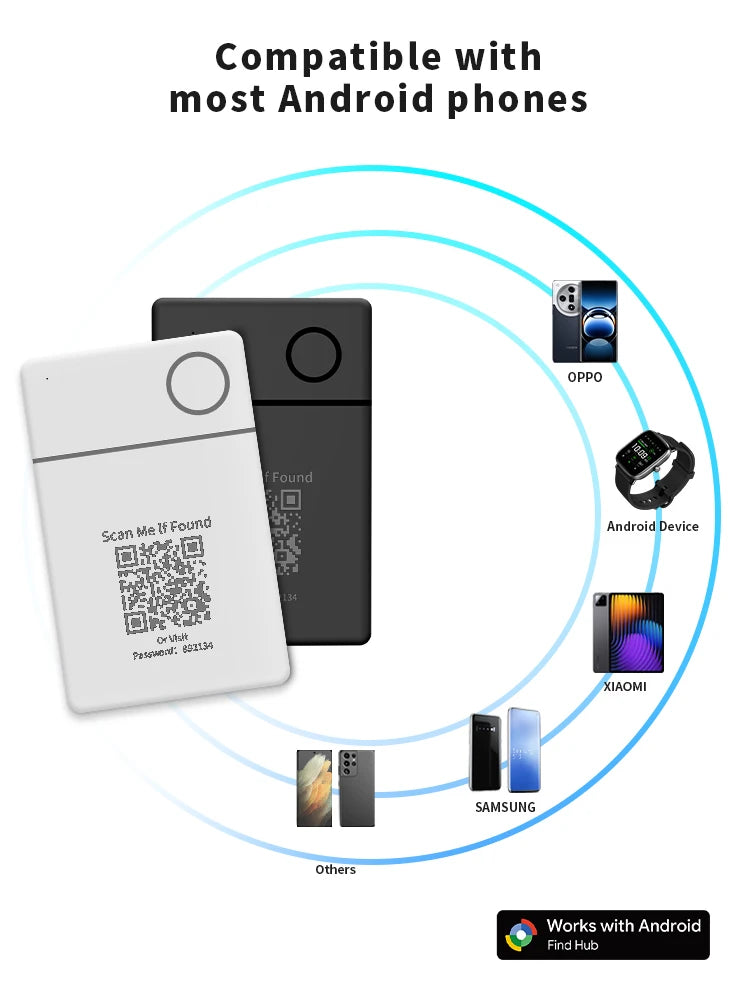 Wireless Rechargeable GPS Card Tracker